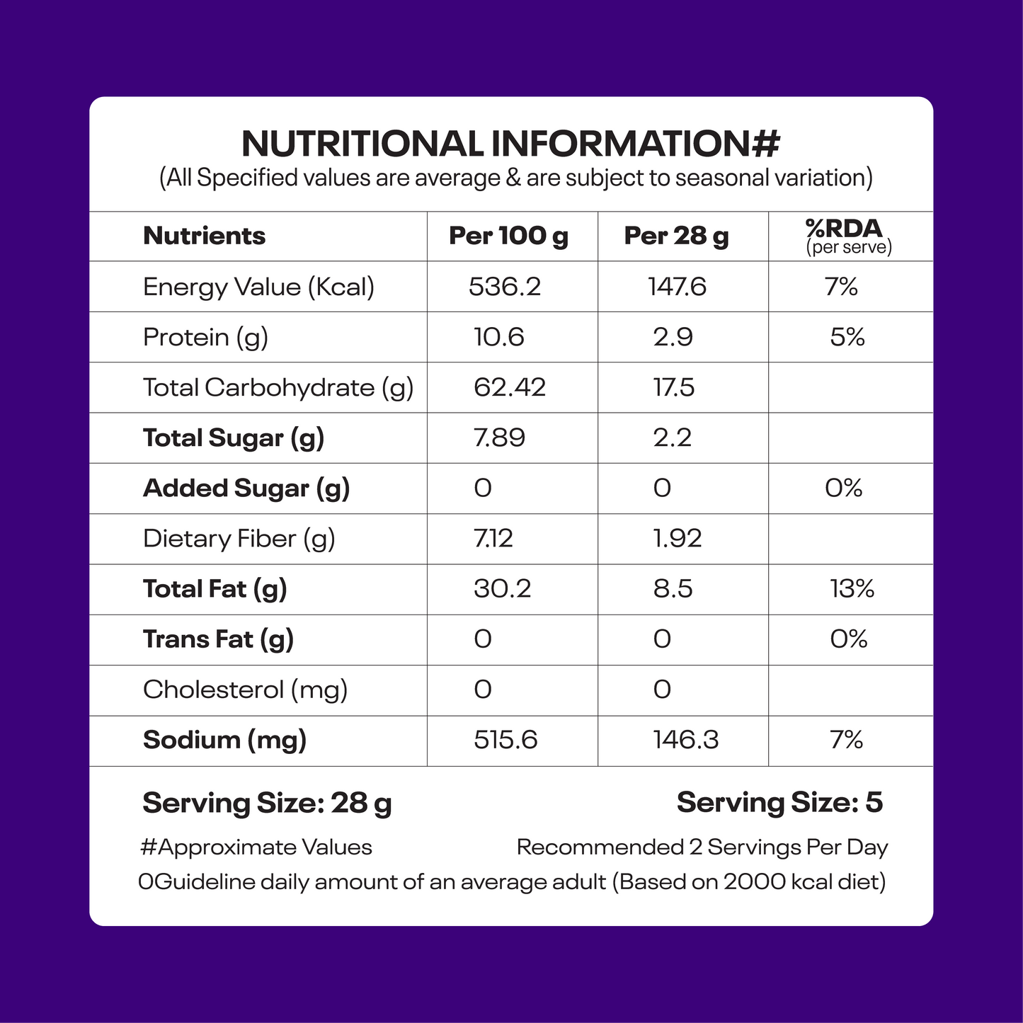 YOKU Beetroot Chips | Baked, Gluten-Free & Nutrient-Rich Snack