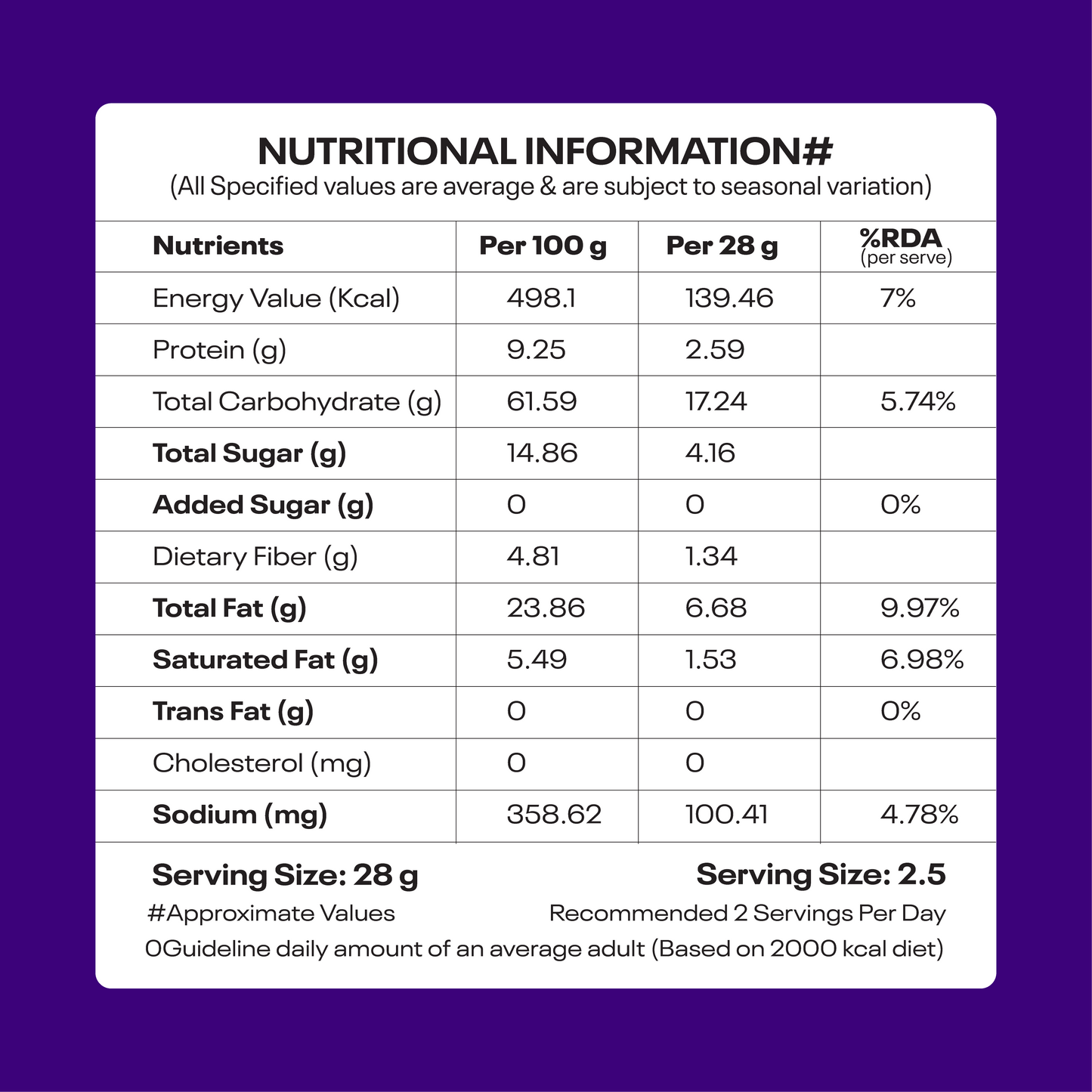 YOKU Cream & Onion Makhana | Roasted, Protein-Rich & Guilt-Free Snack