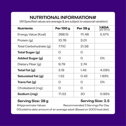 YOKU Bajra Puffs – Magic Masala | Roasted Millet Snack with Authentic Indian Spices