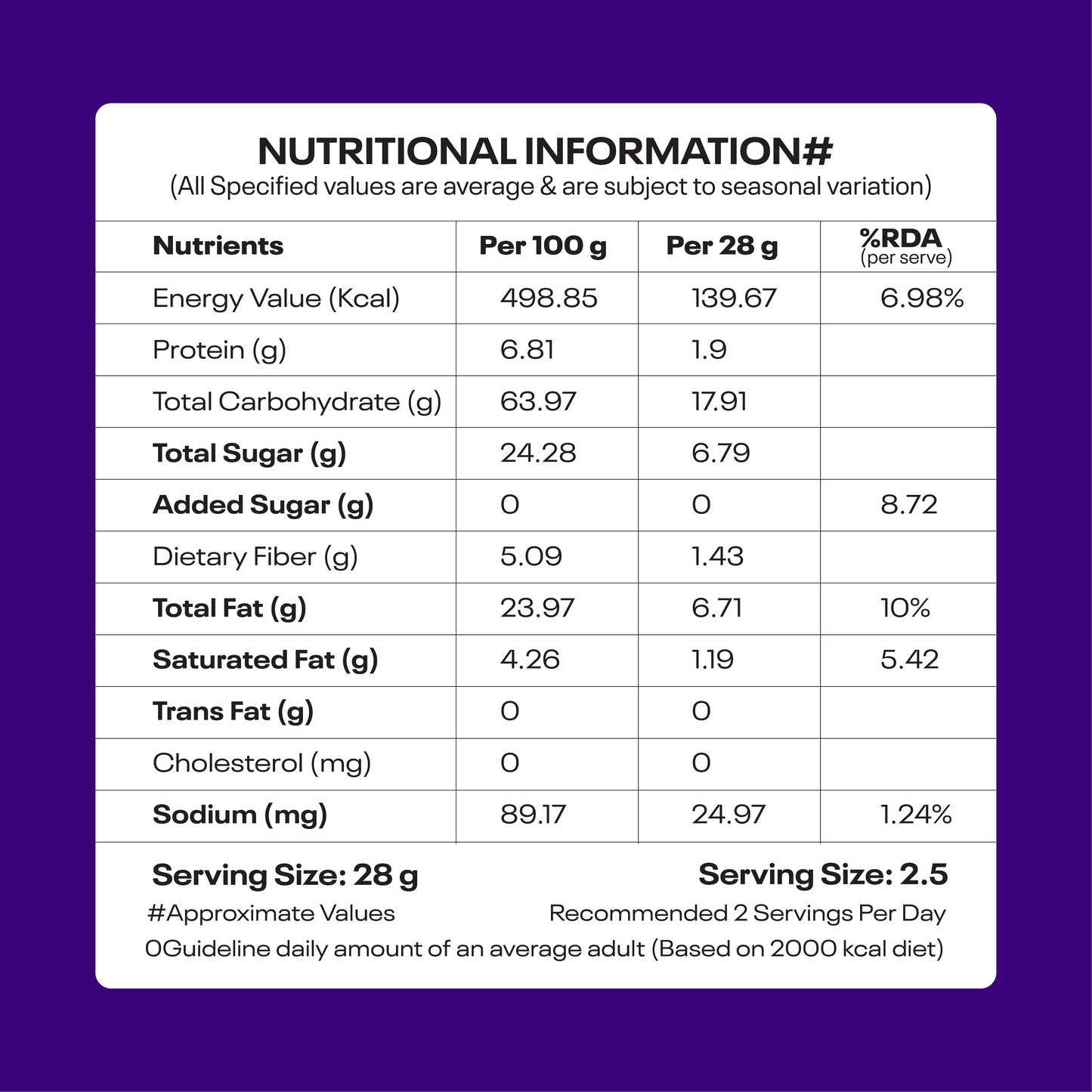 YOKU Jawar Puffs – Cream & Onion | Roasted, Light & Guilt-Free Snack