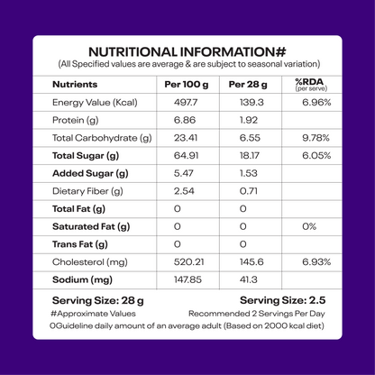 YOKU Oats Chips | Baked, High-Fibre & Guilt-Free Snack